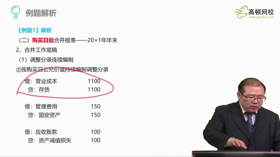 固定资产分录 固定资产分录