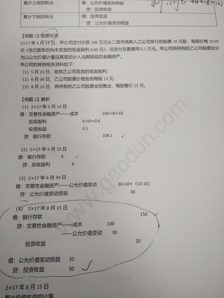 摊余成本会计分录