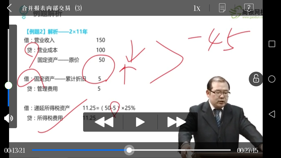 固定资产所得税