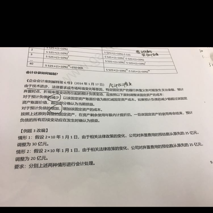 会计估计变更分录