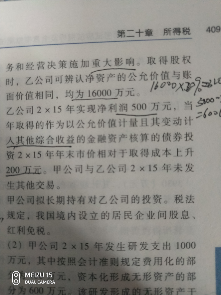 资产递延所得税负