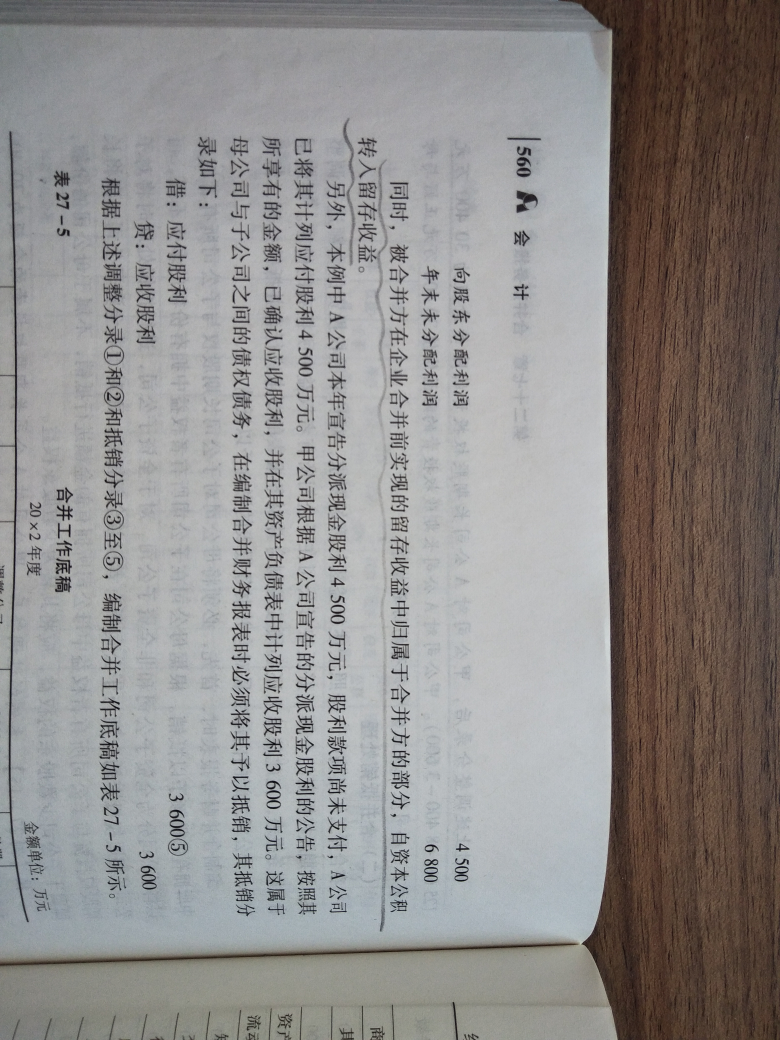 未分配利润抵消分录