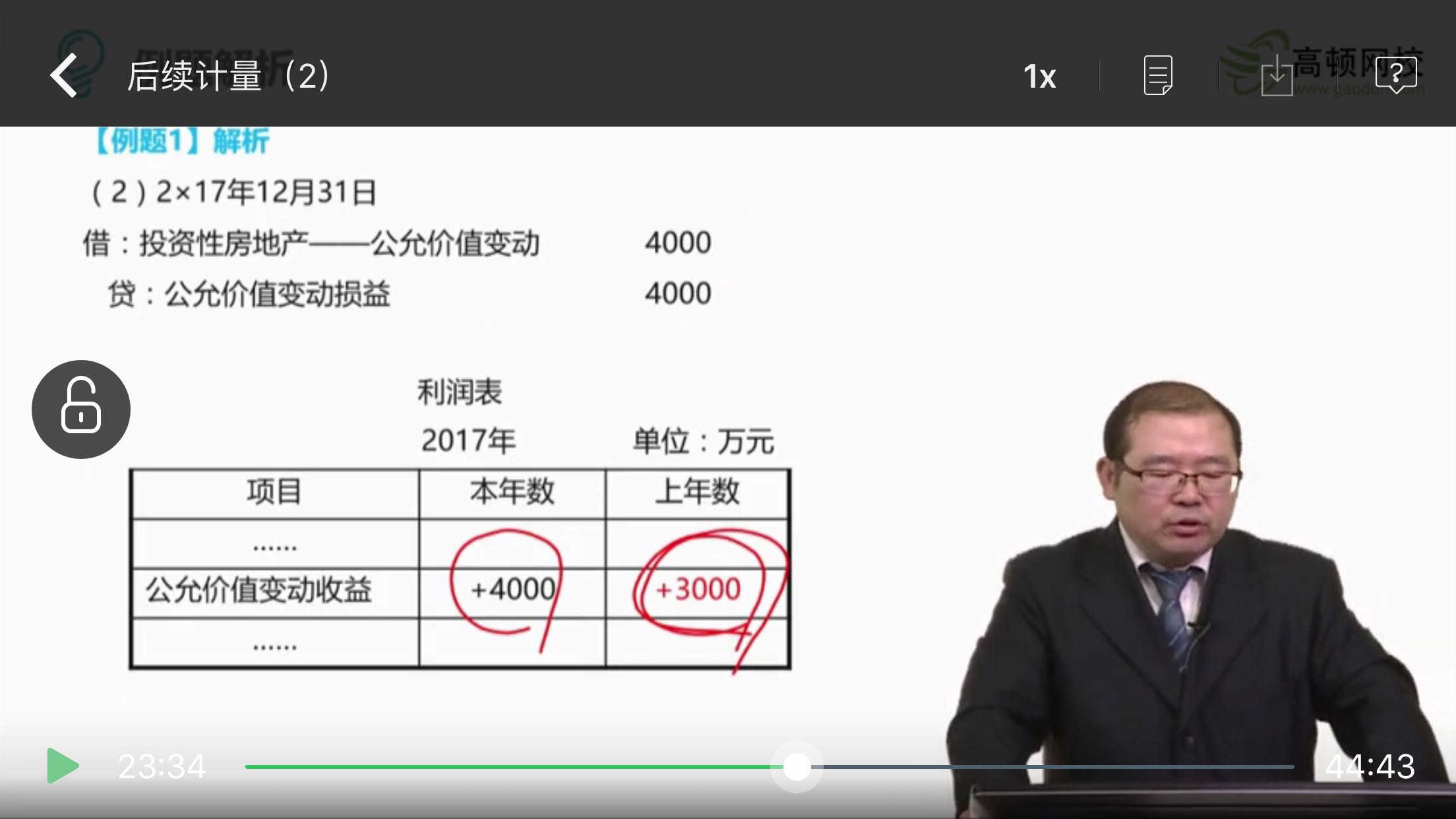 资产负债表利润表 资产负债表利润表