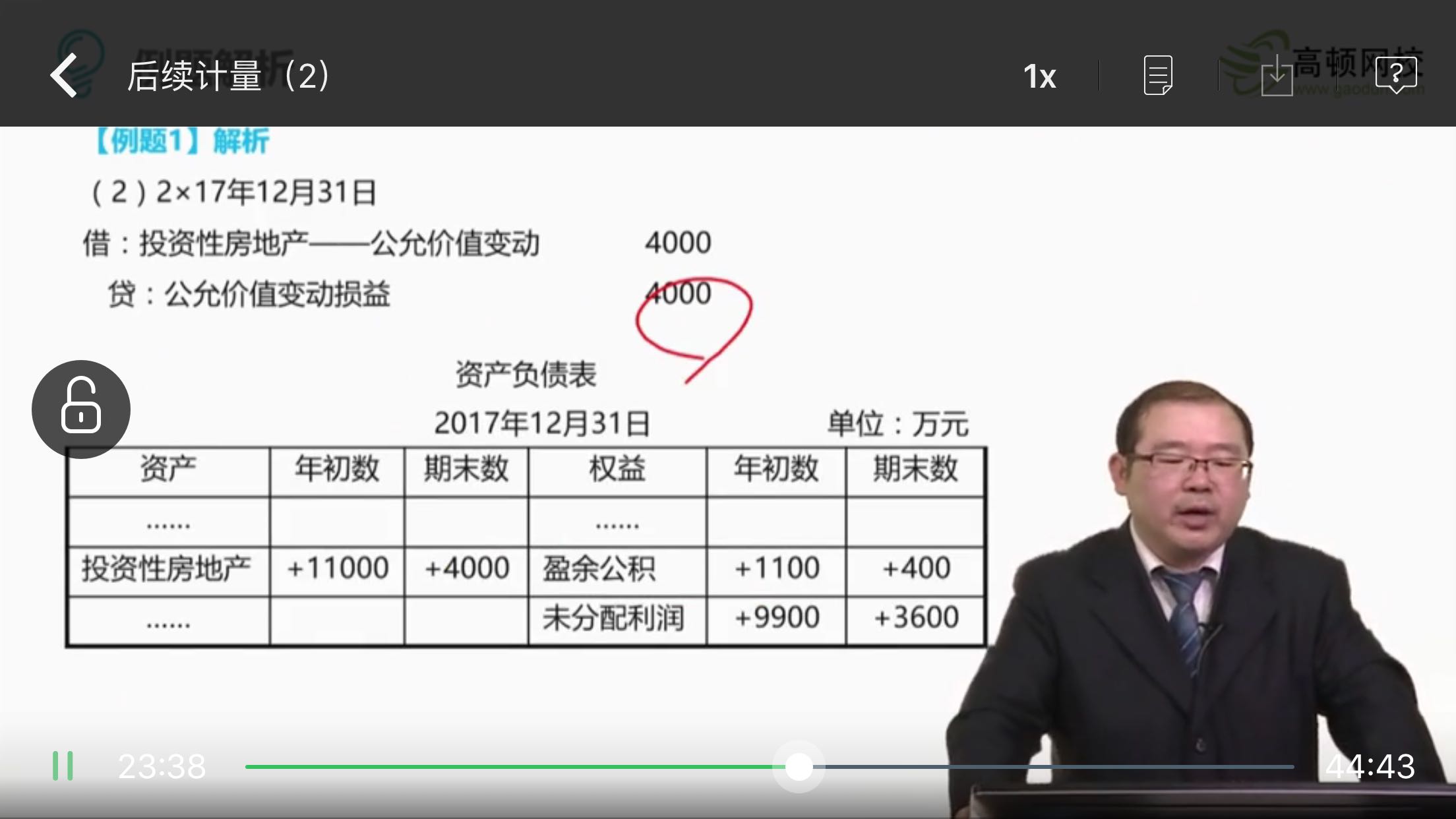 资产负债表利润表 资产负债表利润表