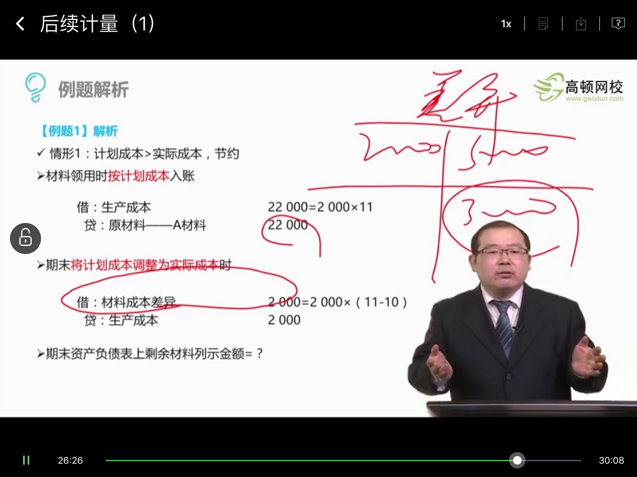 材料成本差异是资产 材料成本差异是资产