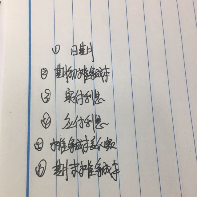 资产摊余成本实际价值