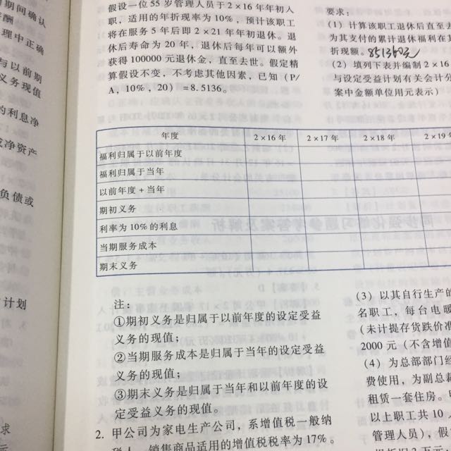 反向冲减分录