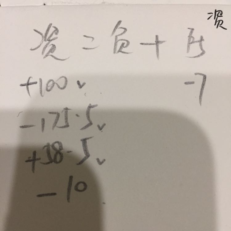 其他应收款资产