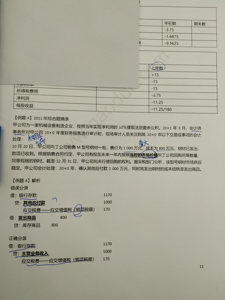 会计差错更正分录 会计差错更正分录
