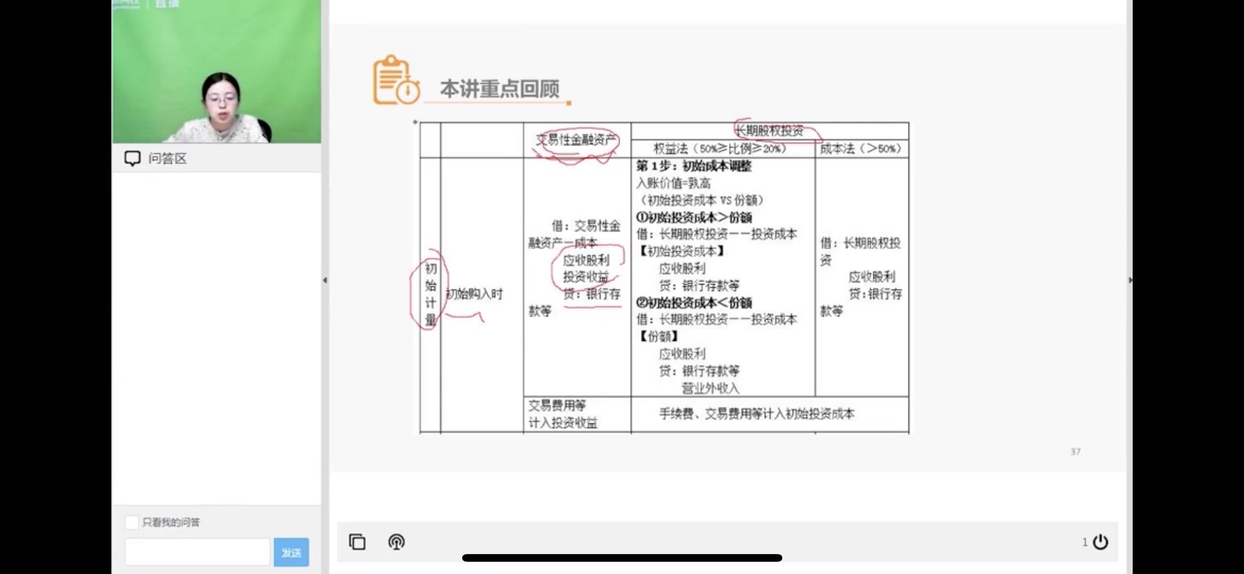 确认交易性金融资产