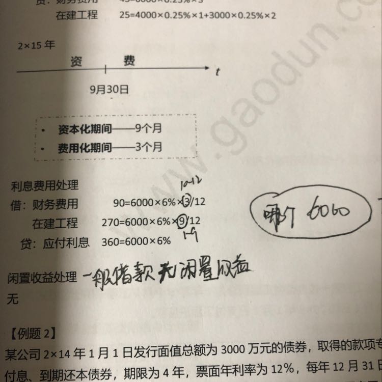 资产减值总部分摊资产