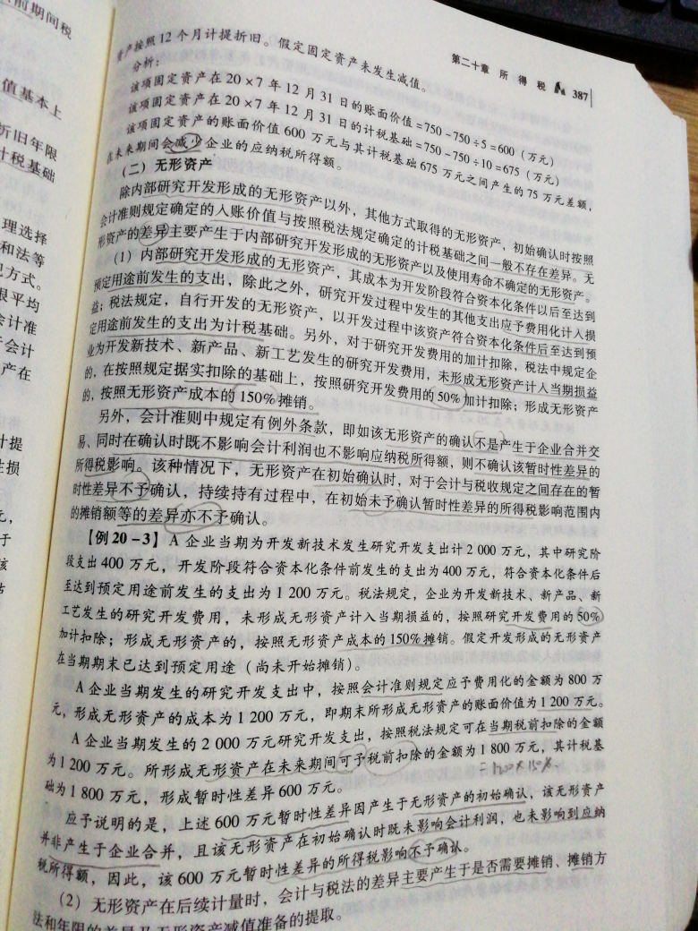 无形资产的成本