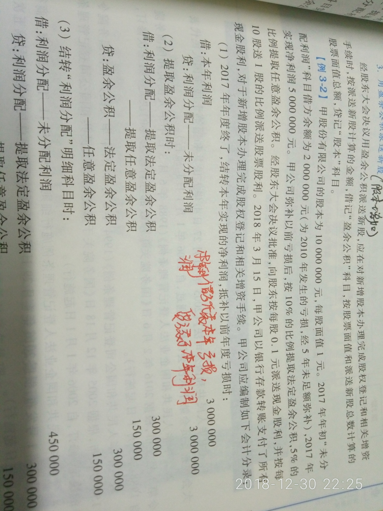 利润弥补亏损分录 利润弥补亏损分录