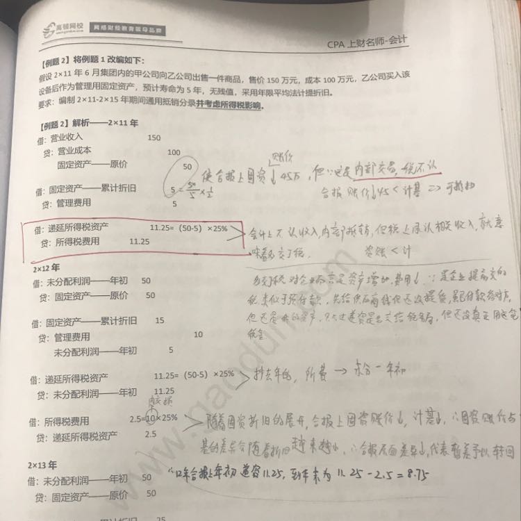 递延所得税资产分录