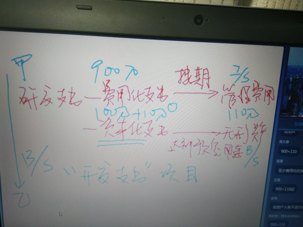 无形资产开发支出