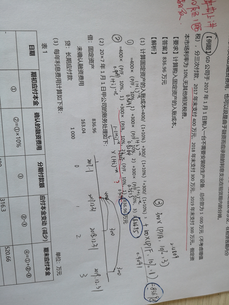 固定资产现值计算