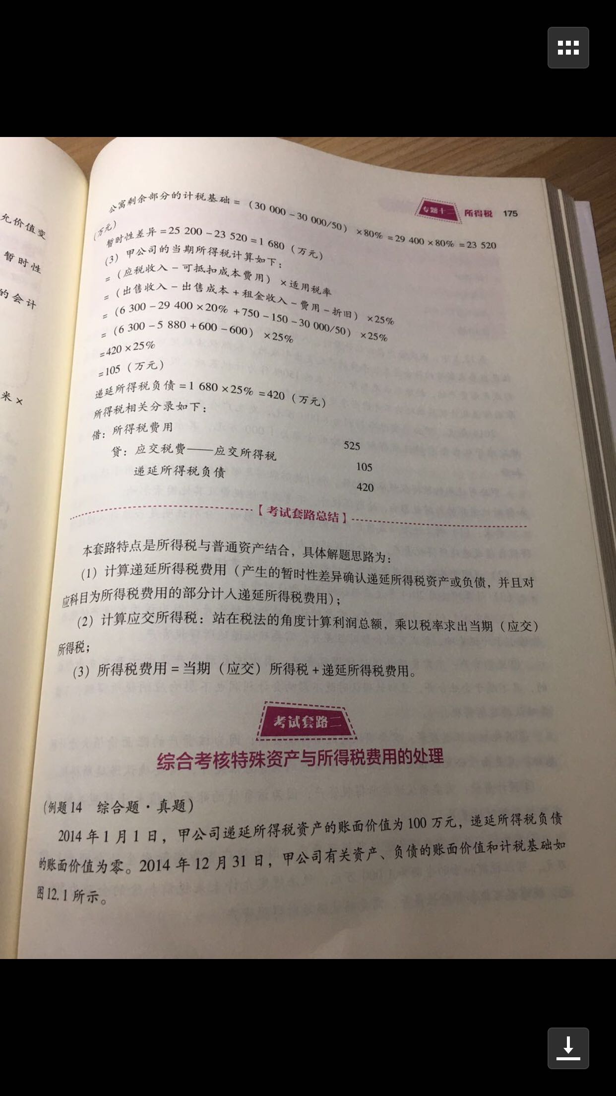 递延所得税资产发生额 递延所得税资产发生额