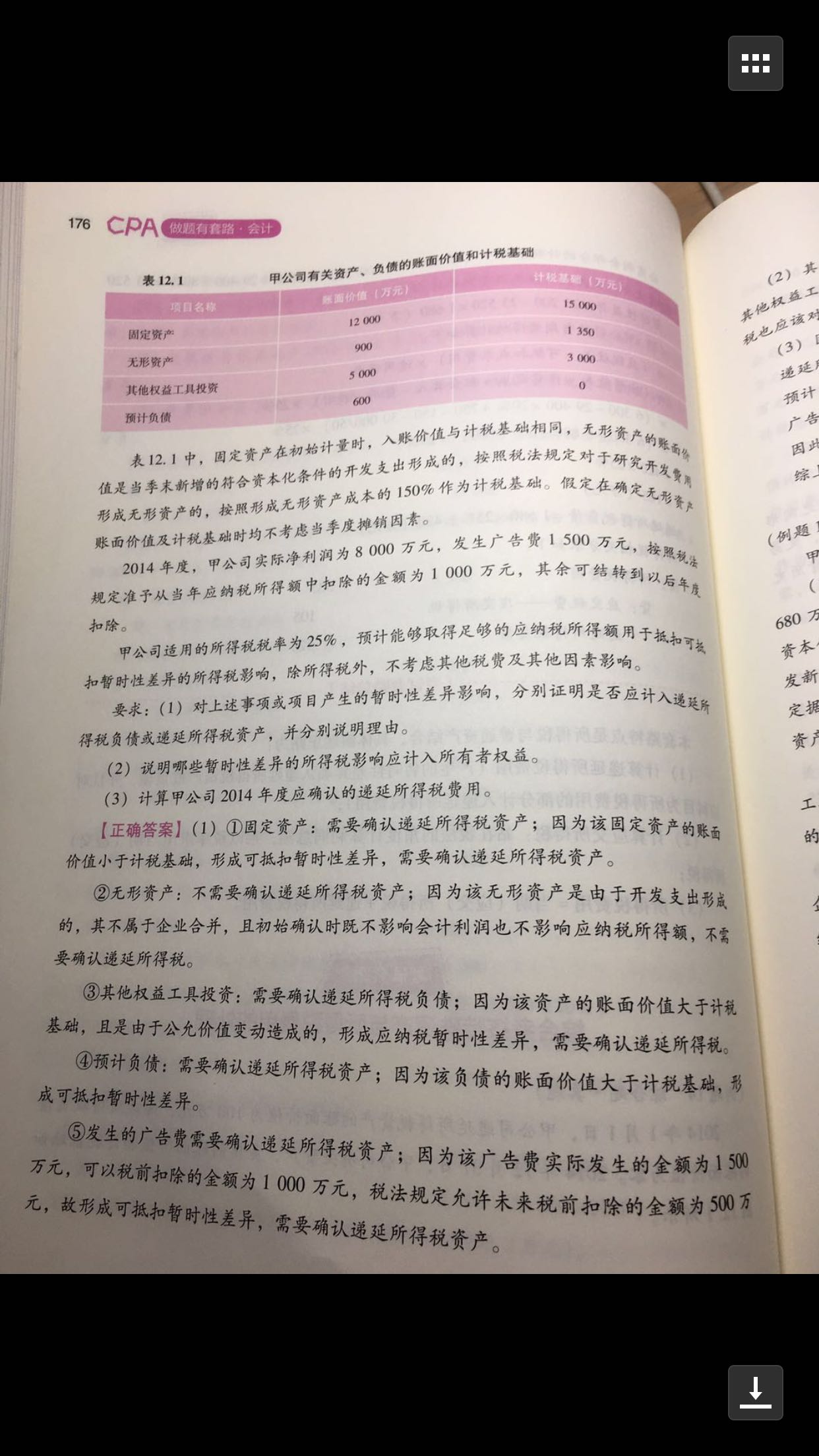 递延所得税资产发生额 递延所得税资产发生额