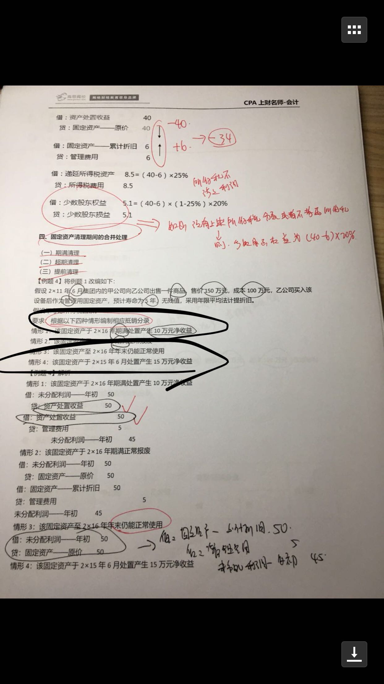 资产的处置的会计分录