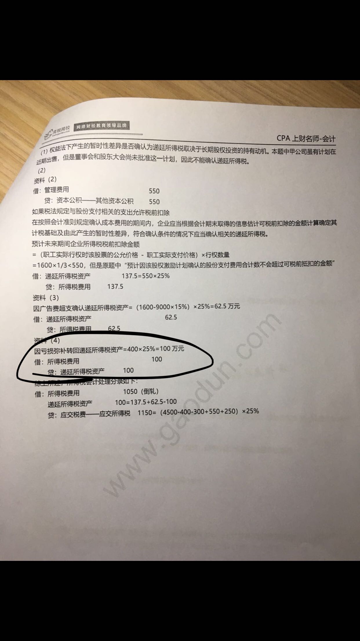 递延所得税资产年初