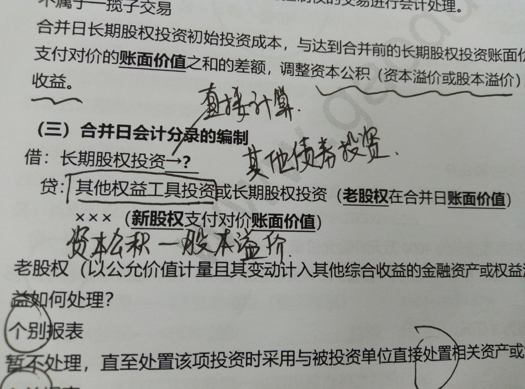 金融资产类型