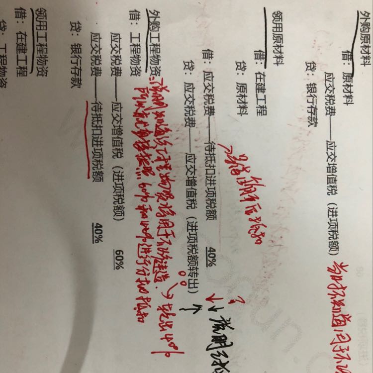 购入不需要安装的设备的会计分录