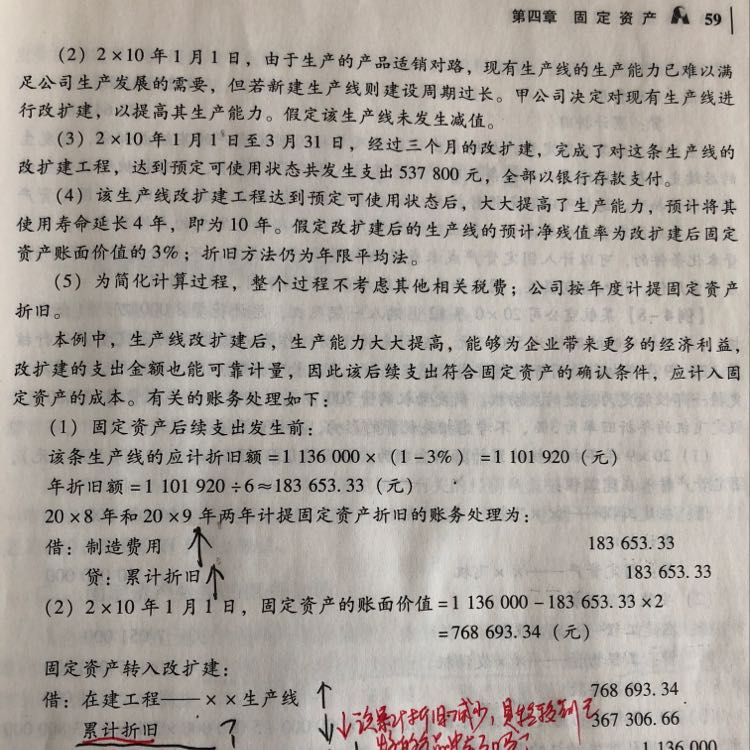 累计折旧是固定资产