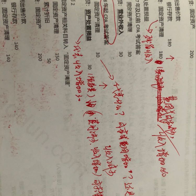 固定资产清理问题