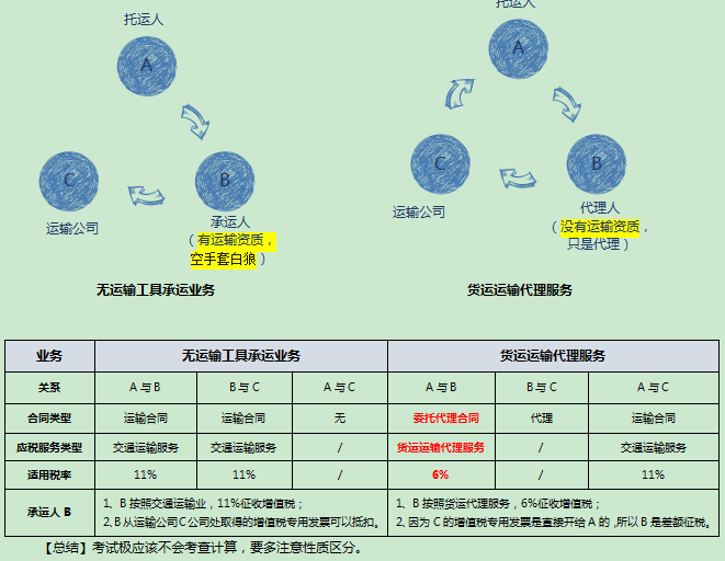 企業(yè)微信截圖_15438965861553.png