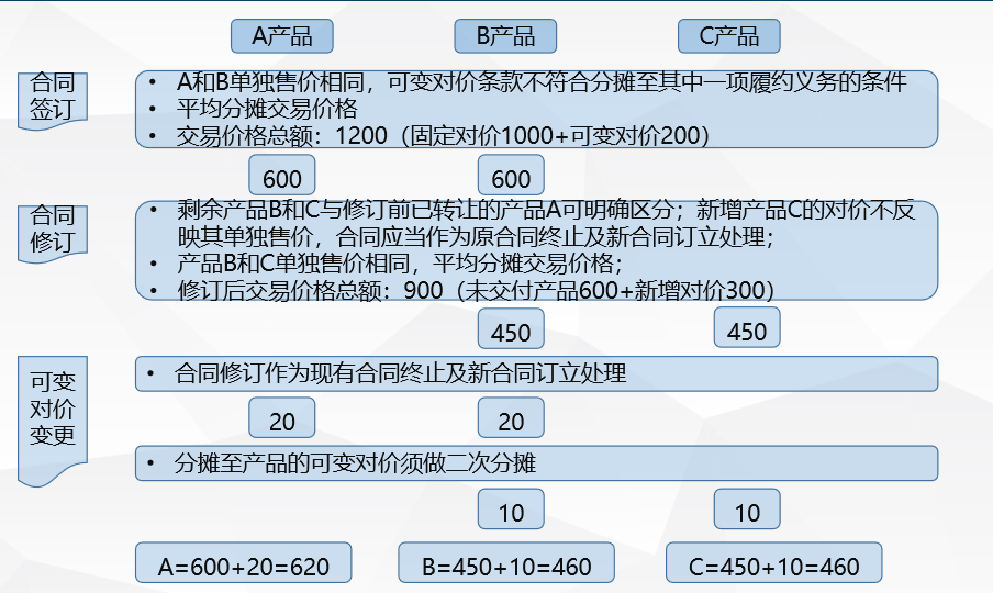 1557290556_673961.png image.png