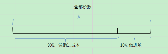 企業(yè)微信截圖_20190508155413.png