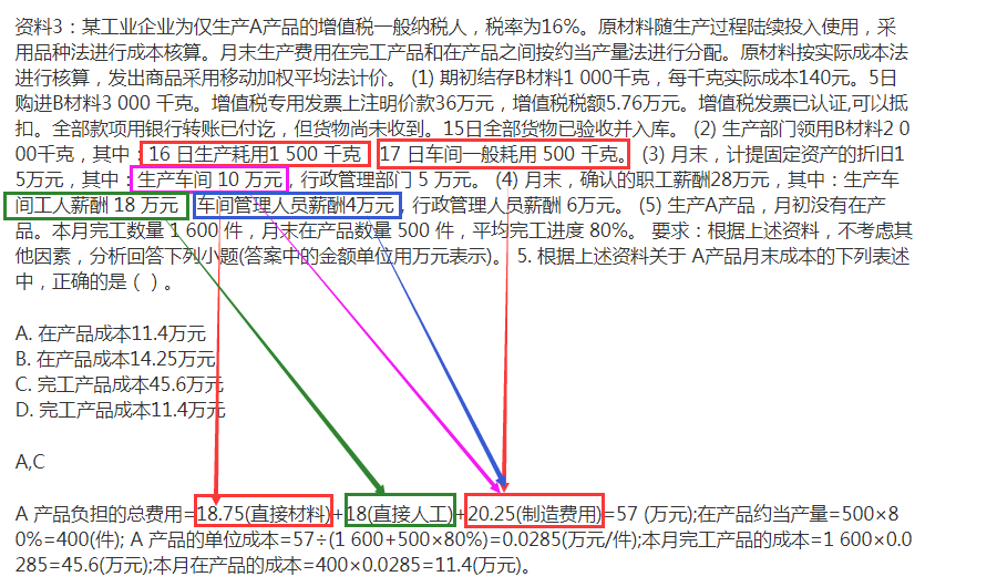 料工費(fèi).png