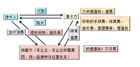 企業(yè)微信截圖_1557397056753.png