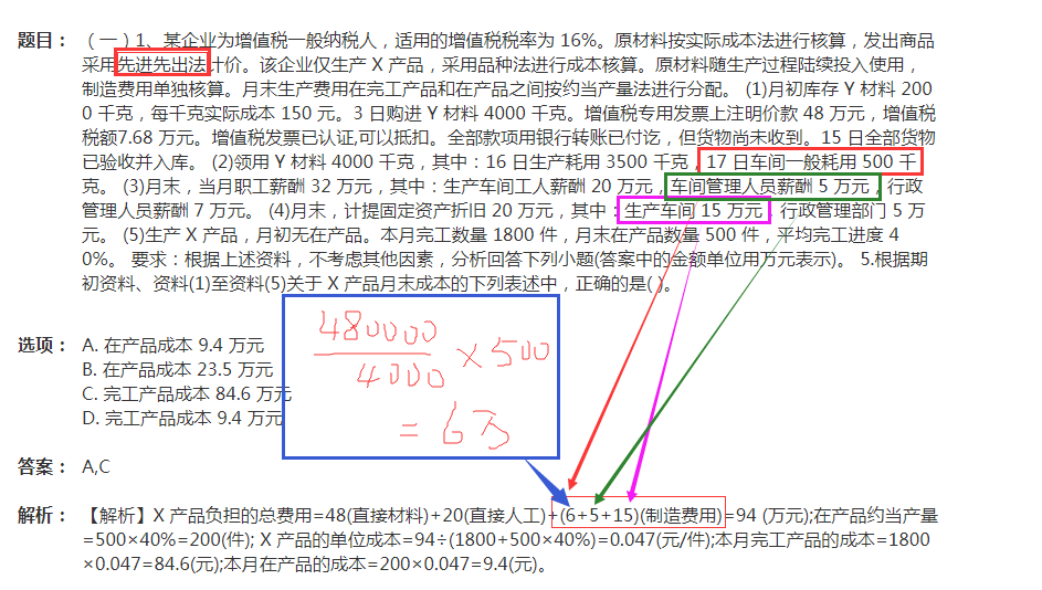 制造費(fèi)用.png