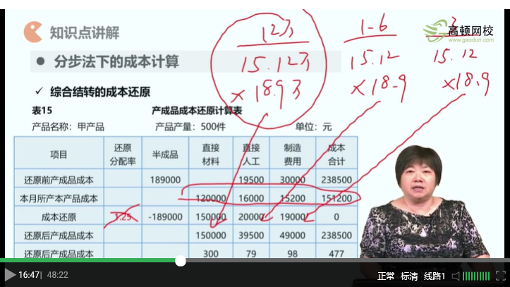 成本还原的比重.png