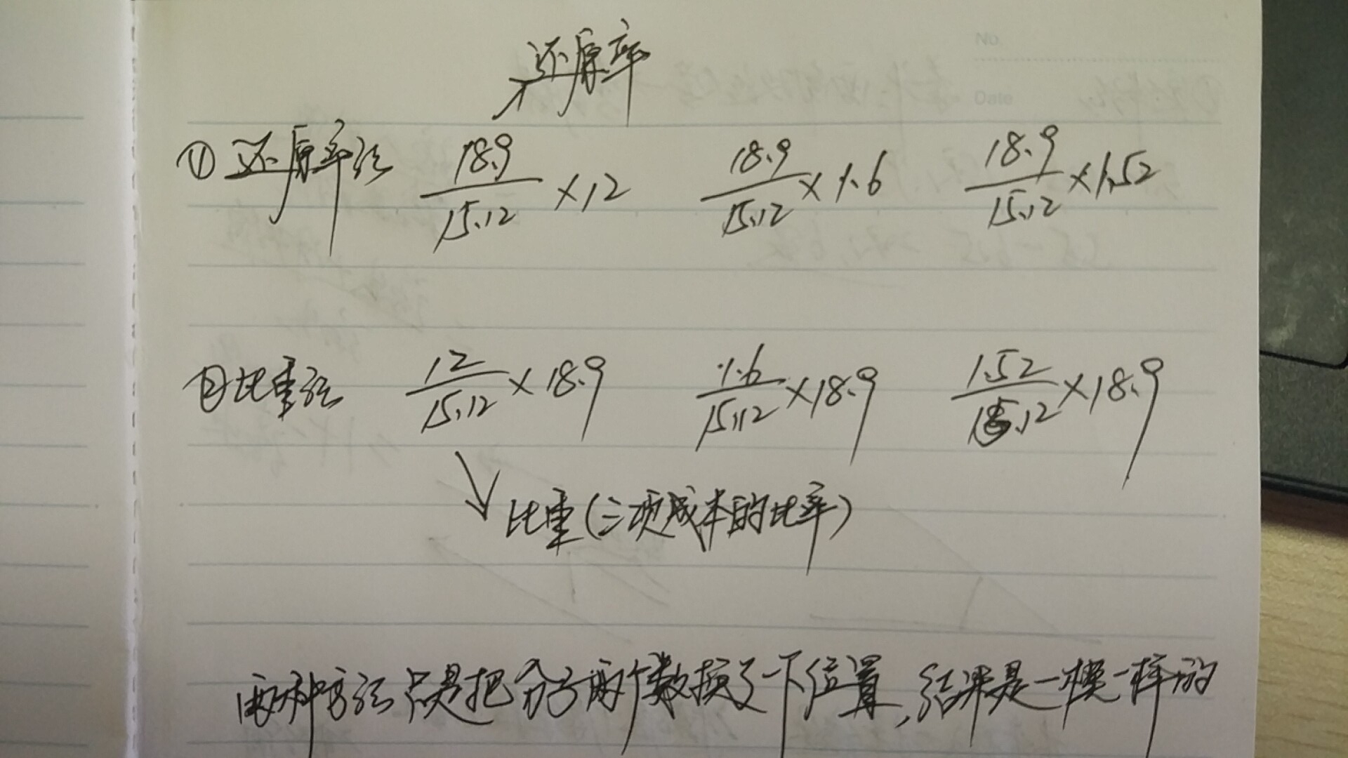 比重法.jpg