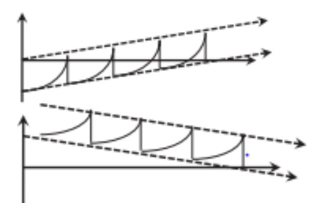 1565244494_561054.png image.png