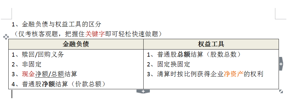 金融負(fù)債，權(quán)益工具區(qū)分.png