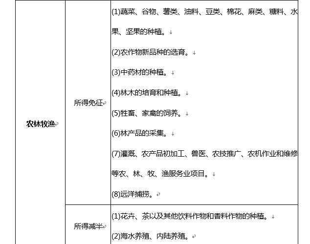 1567826129_683152.png image.png