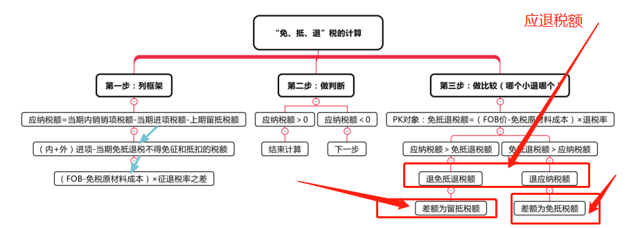 1570585365_784968.png image.png