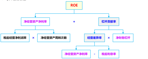 企業(yè)微信截圖_15816451973718.png