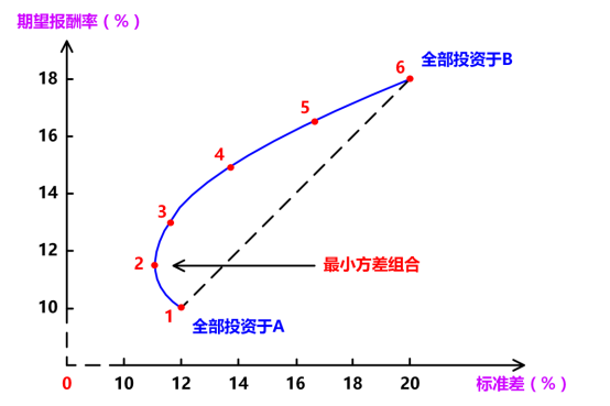 企业微信截图_15811577843718.png