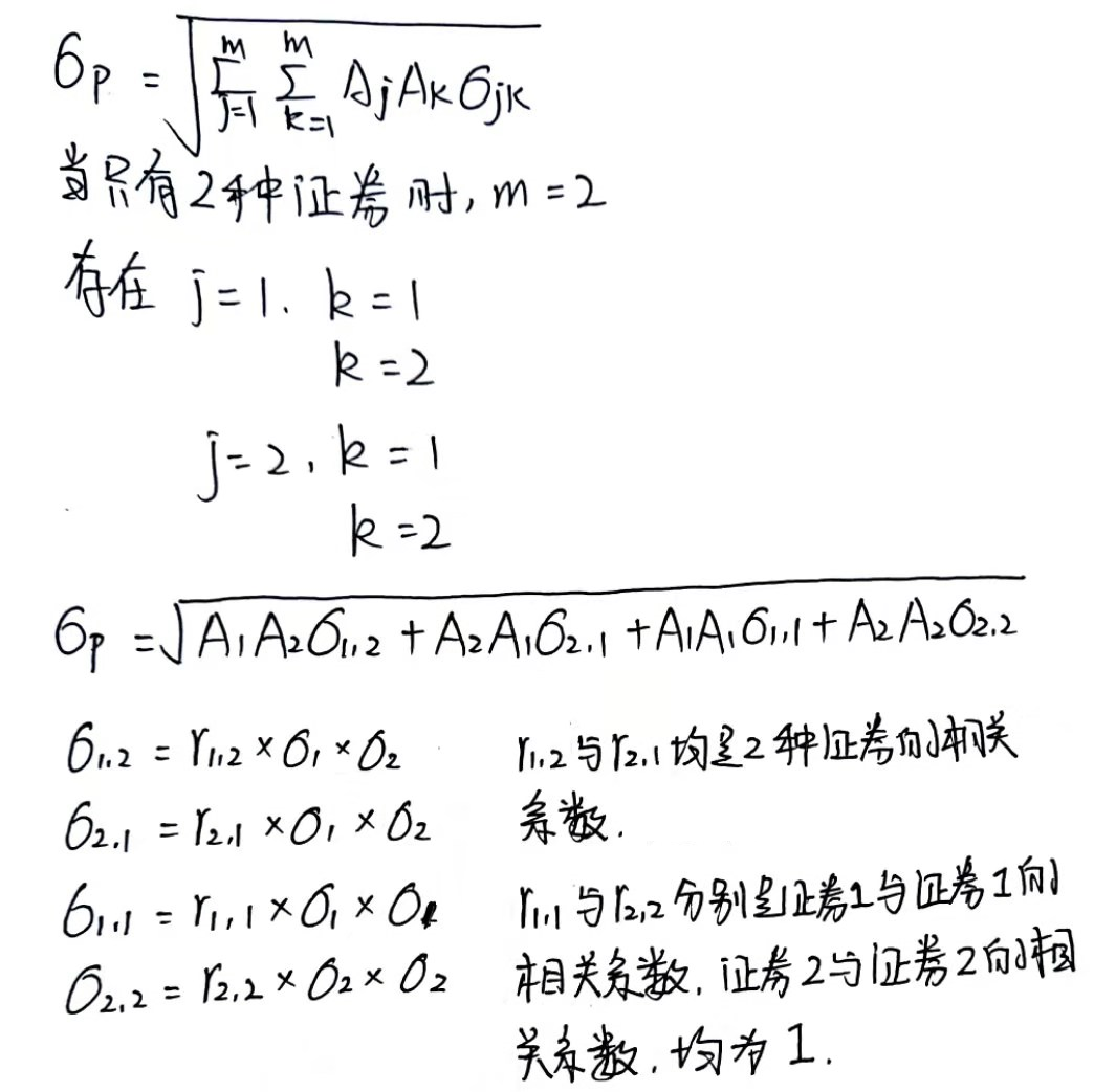 2種證券組合的標準差公式推導.png