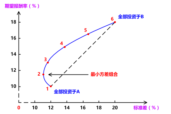 企業(yè)微信截圖_15811577843718.png