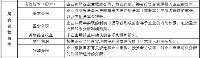 企業(yè)微信截圖_15898902804716.png