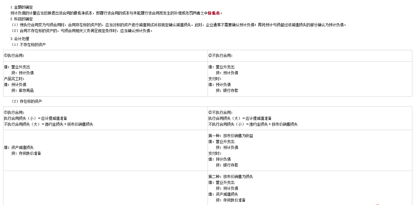 1590456933_307950.png 待执行亏损合同.png