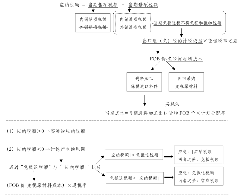 企業(yè)微信截圖_15906289448073.png