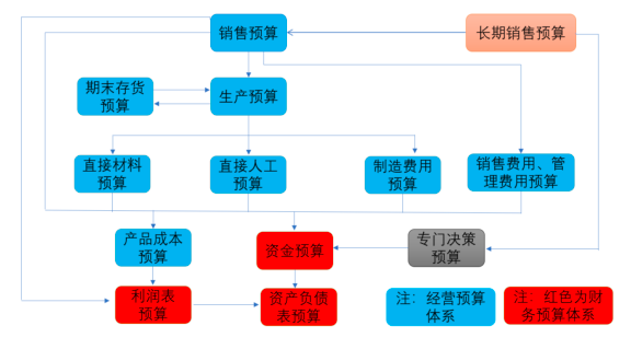 企業(yè)微信截圖_15898721728073.png