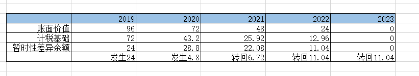 微信截圖_20200711125120.png