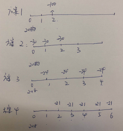 1596337545_607673.png image.png